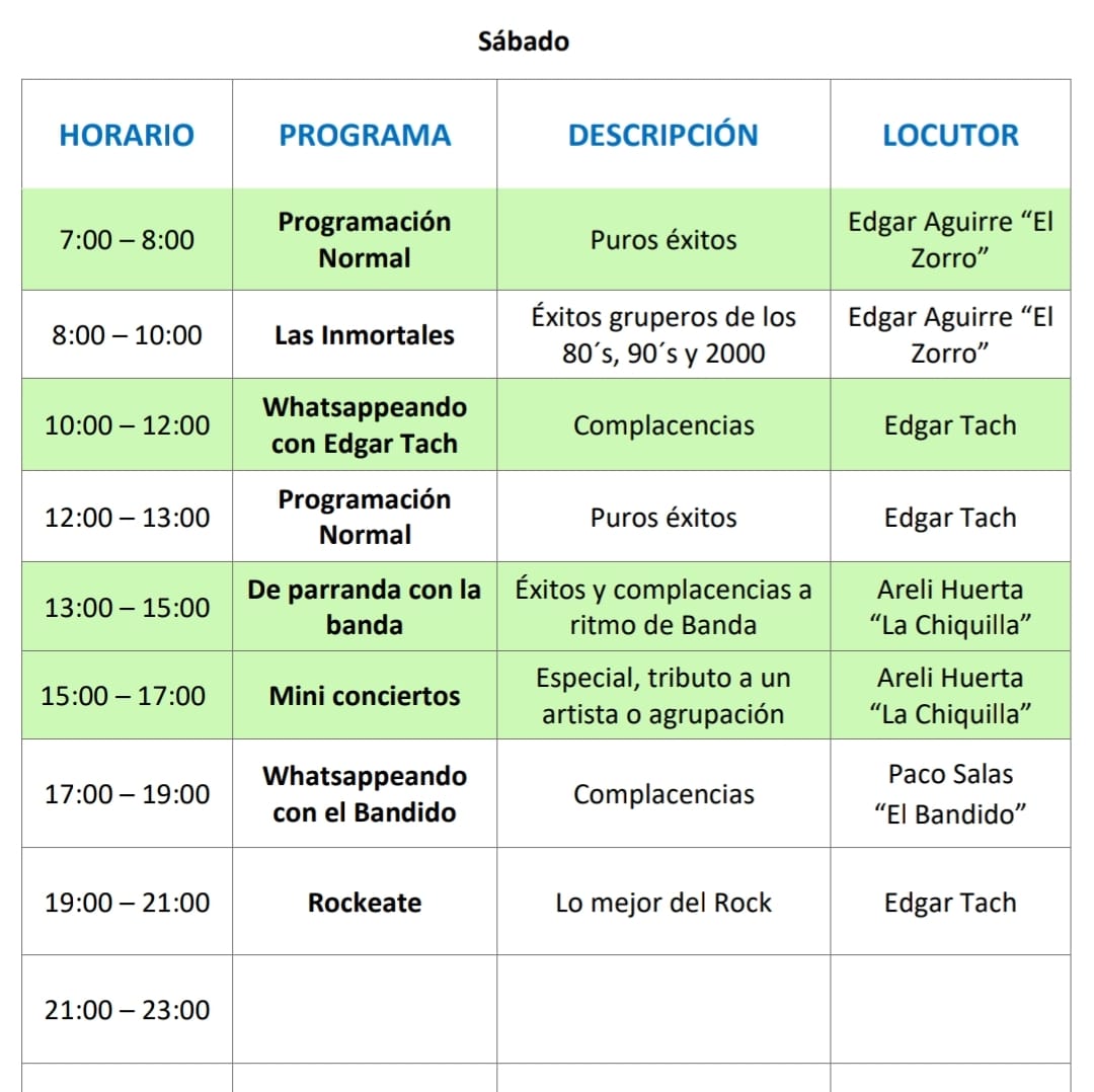 Programación Solo Sábados